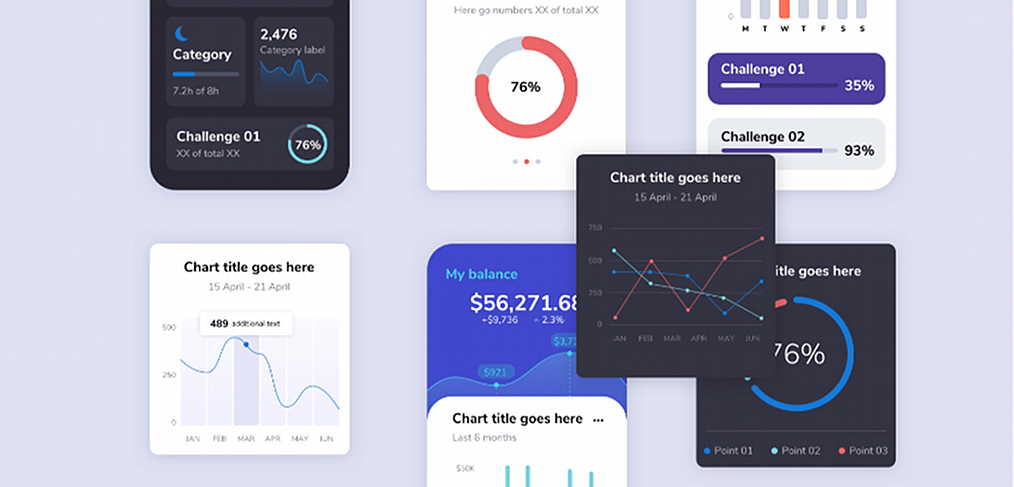 Free Charts Ui Kit For Adobe Xd - Xdguru Template Timeline Adobe Xd