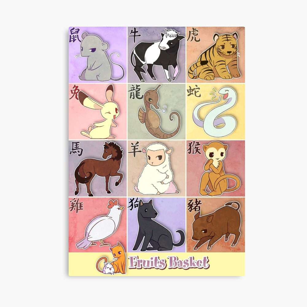 Fruits Basket Zodiac Chinese Zodiac Zodiac Animals Printable Chinese Zodiac Animals