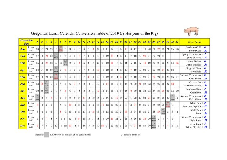 Gregorian Calendar | Calendar, Solar, Periodic Table Gregorian Calendar With Weeks