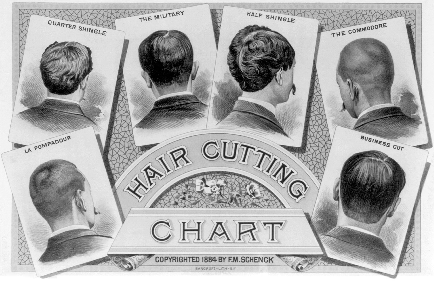 Hair Cutting Chart From 1884 - The Strand Barber Shop Morocco Hair Cut Chart