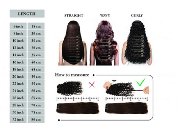 Hair Length Chart Weave - Tips For The Exactly Weave Length Morocco Hair Cut Chart