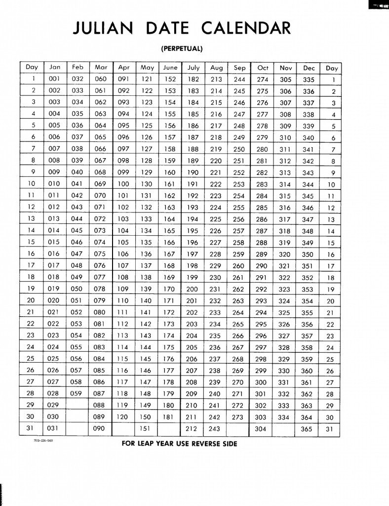 Julian Date Calendar 2021 | Example Calendar Printable Perpetual Julian Date Calender