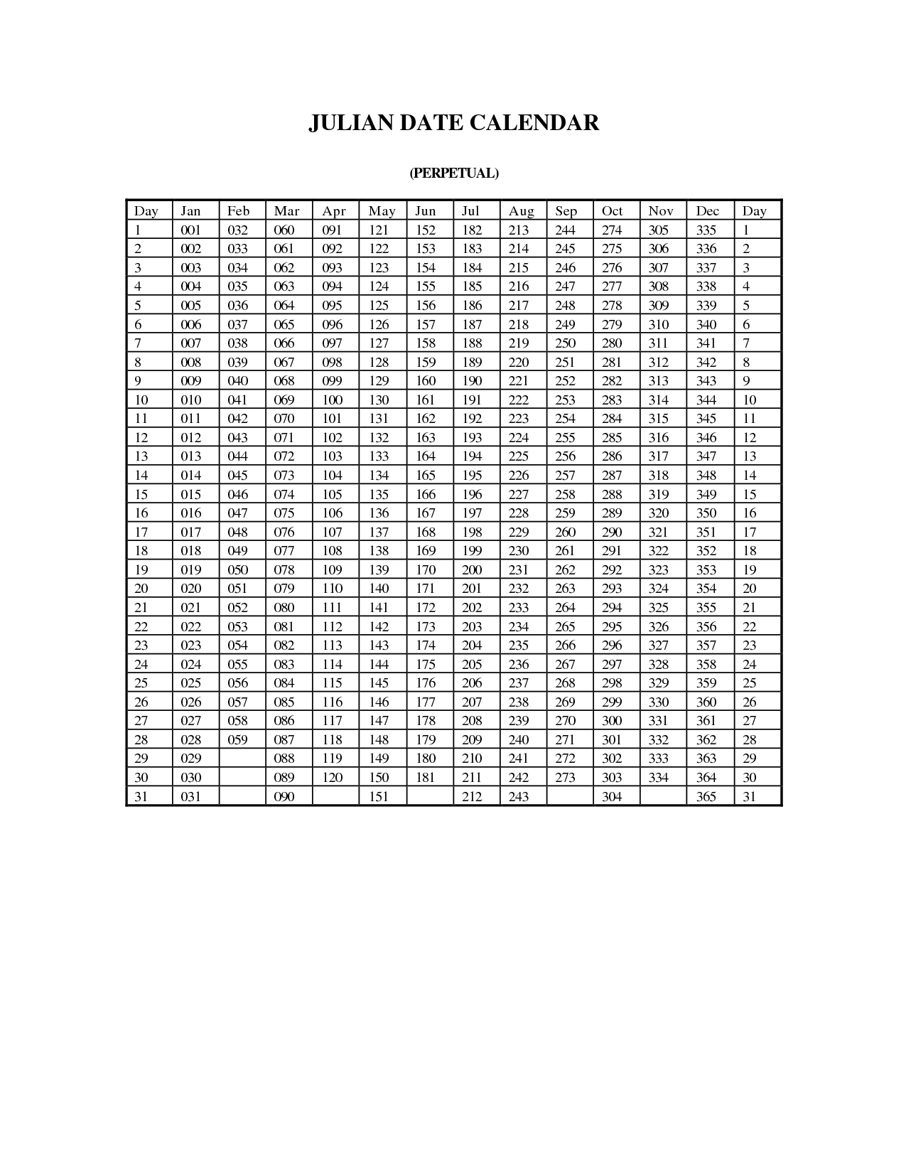 Julian Date Calendar Perpetual | Calendar For Planning Perpetual Julian Date Calender