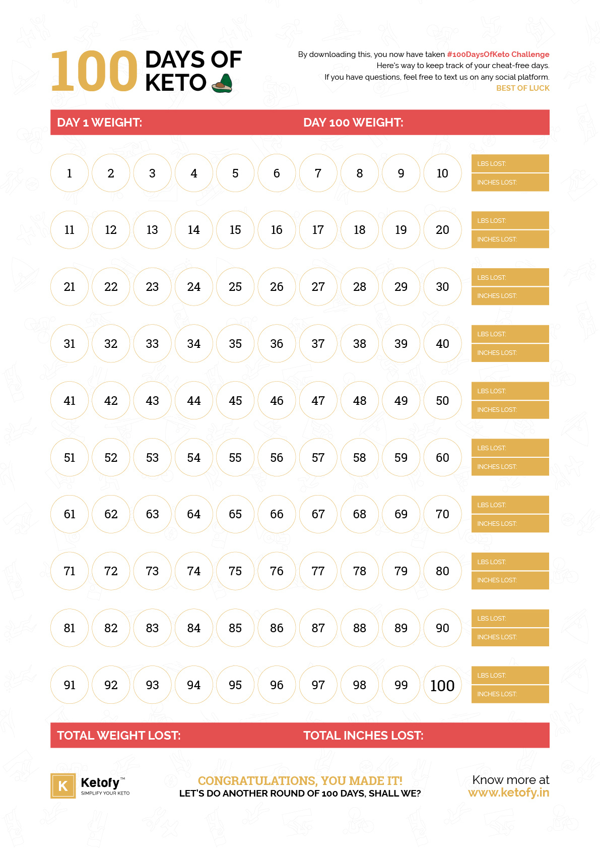 Ketofy | Keto Resources And Printables 100 Day Free Printable Calendar