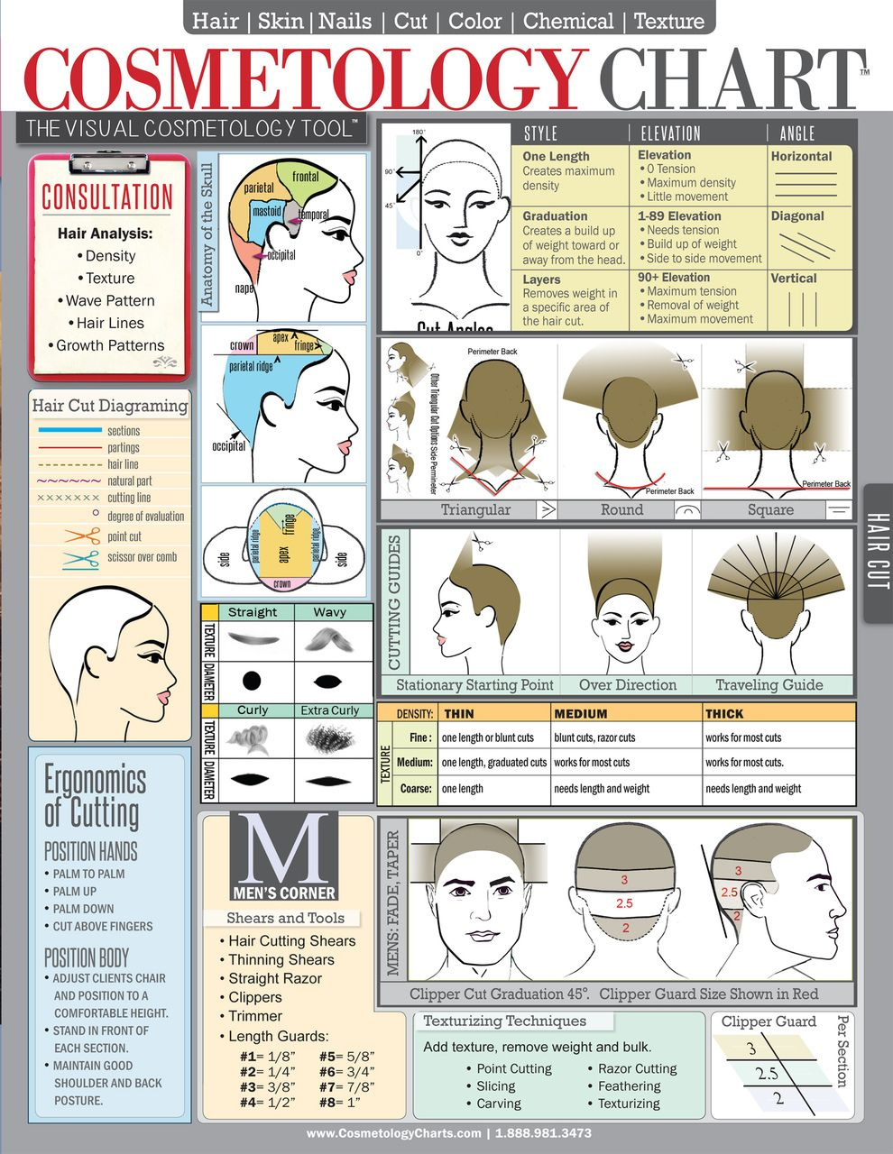 Más De 25 Ideas Increíbles Sobre Hair Cut Guide En Pinterest Morocco Hair Cut Chart