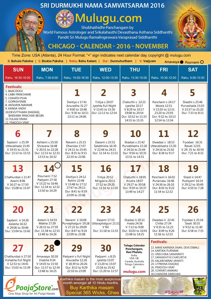Mathrubhumi Calendar Of 1994 May :-Free Calendar Template Telugu Calendar Template Printable