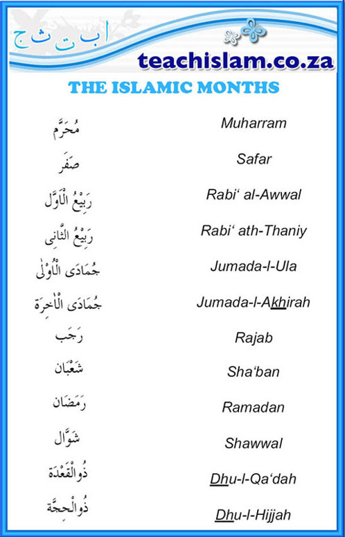 Meow Meow: Ramadan 101 9Th Month Of Lunar Calendar