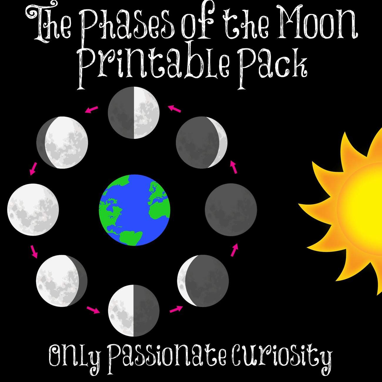 Moon Phase Printable Pack - Only Passionate Curiosity Blank Moon Calendar Printable