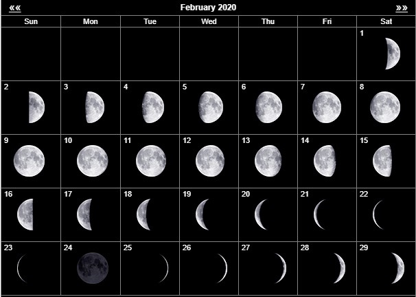 Moon Phases Of February 2020 Lunar Calendar Template Dates Blank Moon Calendar Printable
