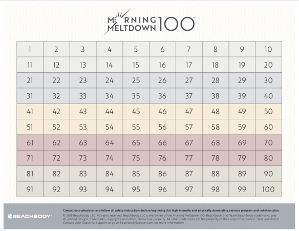 Morning Meltdown 100 Beachbody Workout - Coach Isaac - At 100 Day Free Printable Calendar