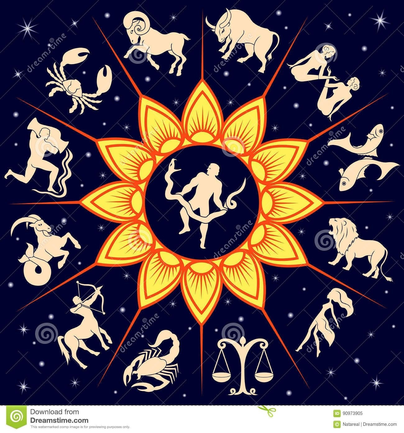 New Zodiac Calendar Ophiuchus | Month Calendar Printable 13 Month Zodiac Calendar