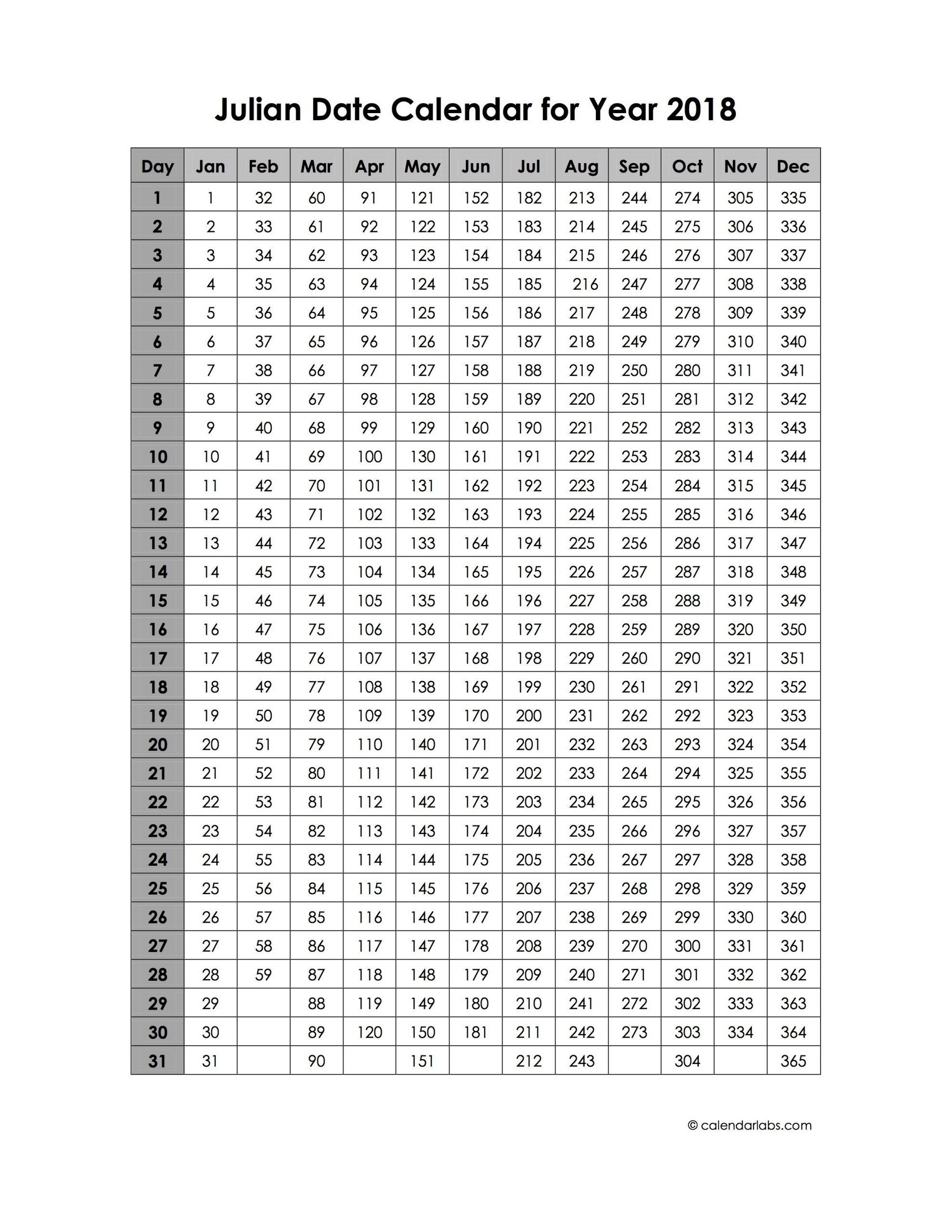 Non Leap Year Julian Calendar Printable | Example Calendar Perpetual Julian Date Calender