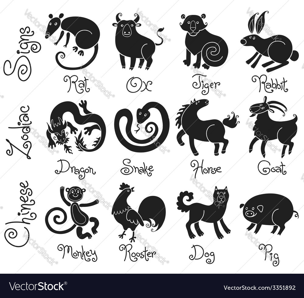 Or Icons Of All Twelve Chinese Zodiac Animals Vector Image Printable Chinese Zodiac Animals
