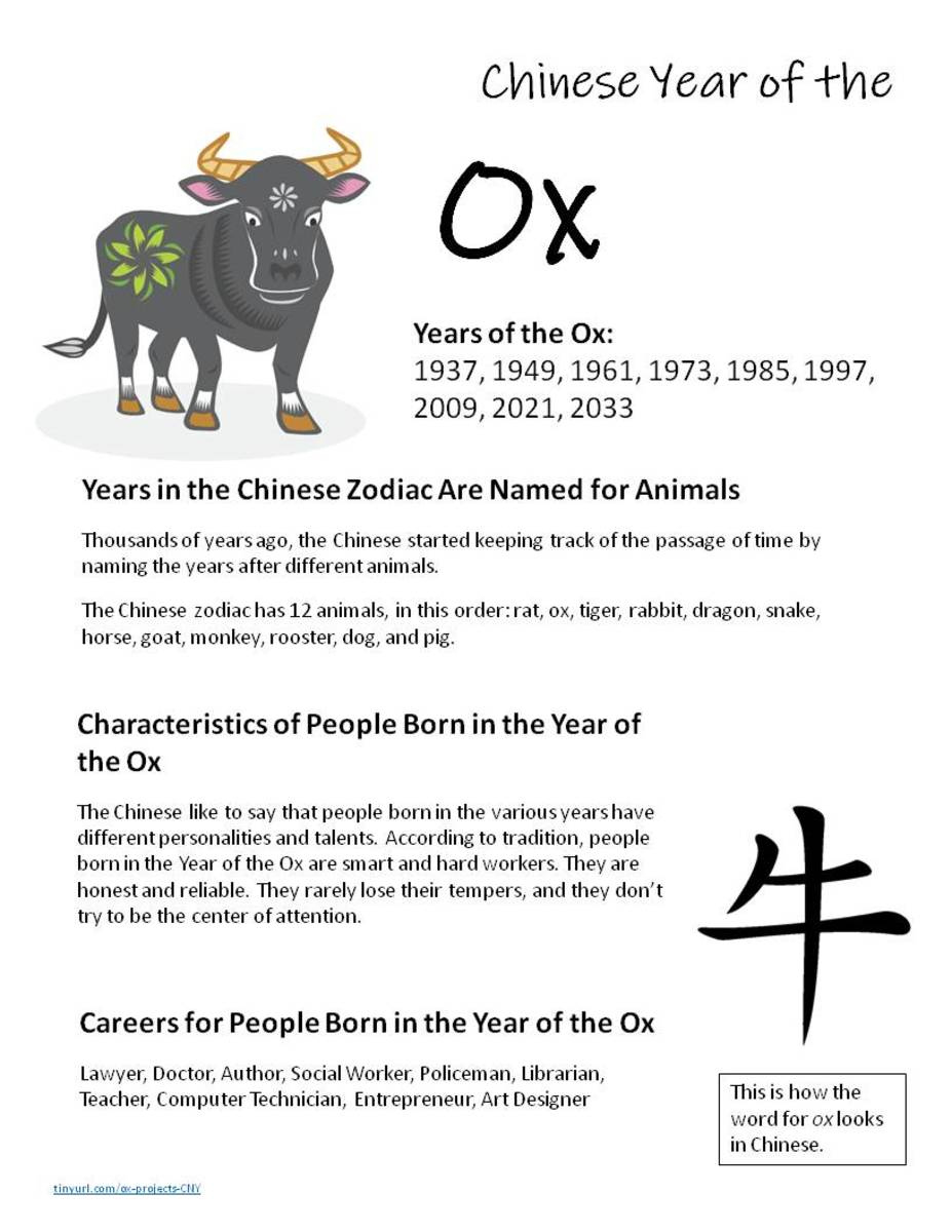 Printable Children&#039;S Activity Sheets For The Year Of The Free Printable Chinese Zodiac Meanings