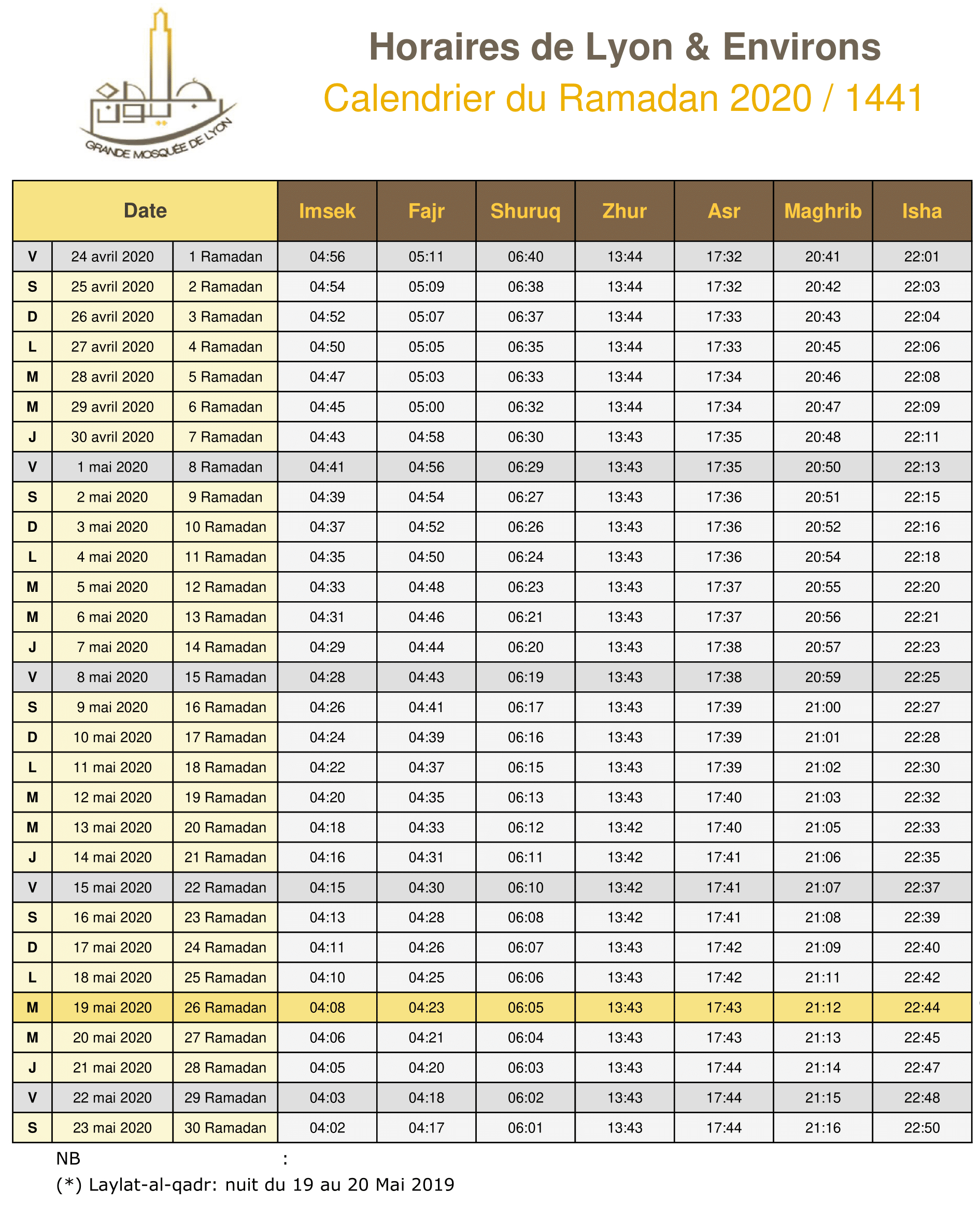 Ramadan 2022 Quebec Sdrif 2022 Calendar Arabie