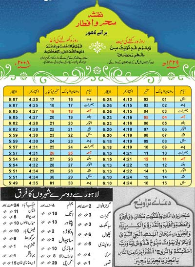 Ramadan Is The Ninth Month Of The Islamic Calendar Islam 9Th Month Of Lunar Calendar