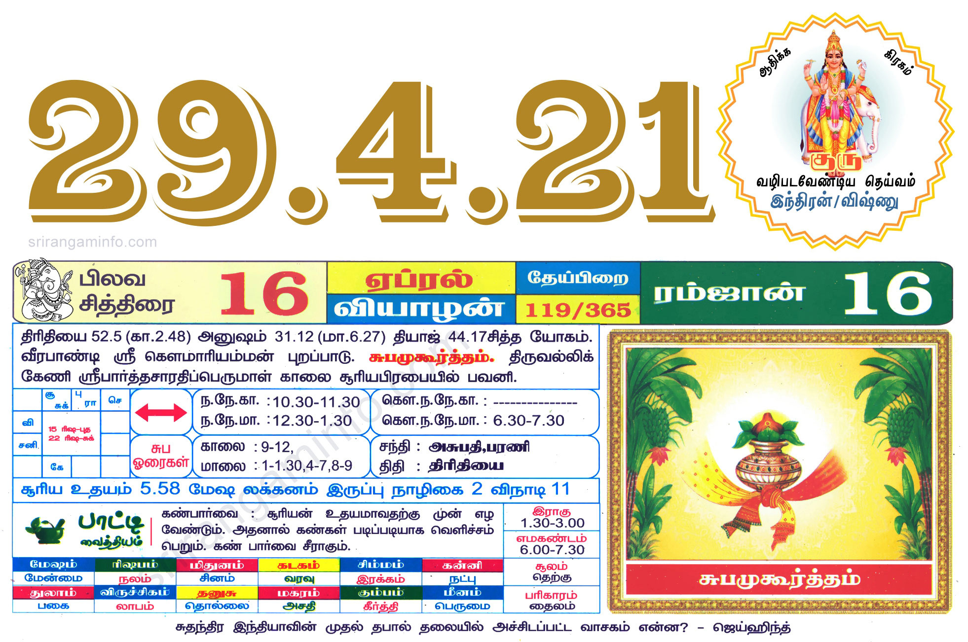 Tamil Monthly Calendar 2021, Tamil Calendar 2021 To 2009 Tamil Calendar November 2022