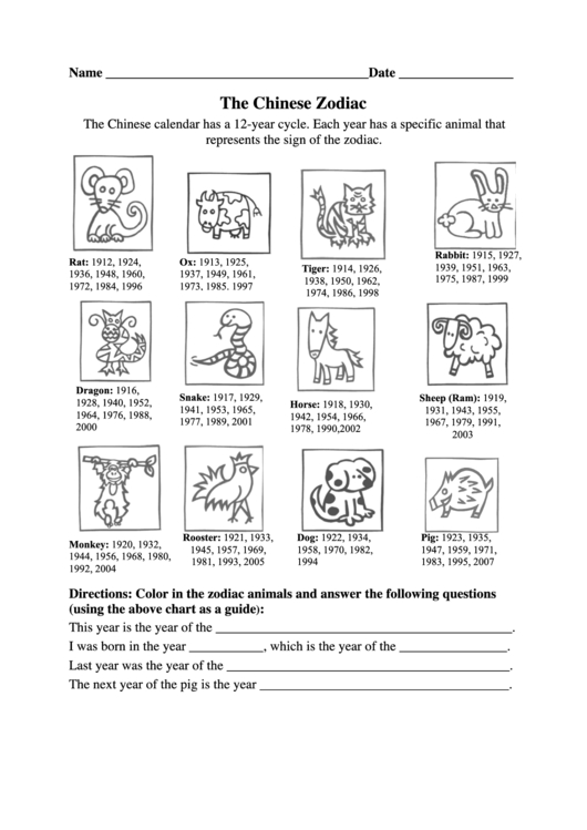 The Chinese Zodiac Calendar Chart Printable Pdf Download Free Printable Chinese Zodiac Meanings