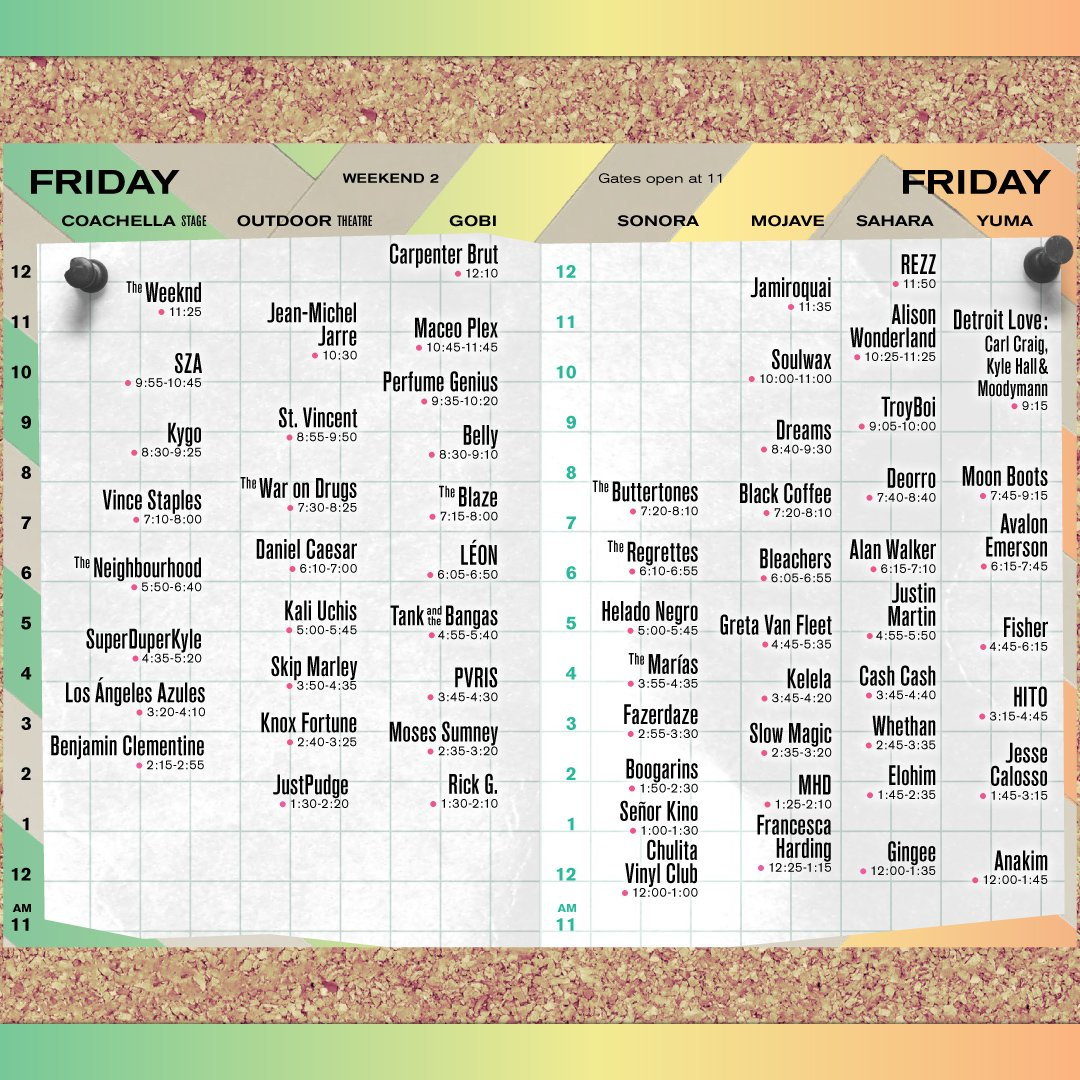 The Coachella Weekend 2 Schedule Is Finally Here | Your Edm Saturday And Sunday Schudule
