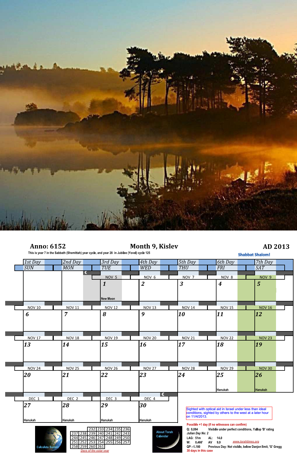 The Torah Calendar 9Th Month Of Lunar Calendar