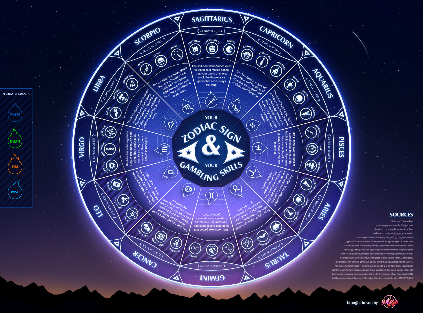Top 20 Cultural Quintessence In The World - P5.Chinese 13 Month Zodiac Calendar