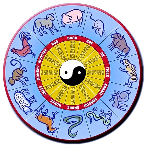 Way Of The Whale Chinese Animal Calendar And Meaning