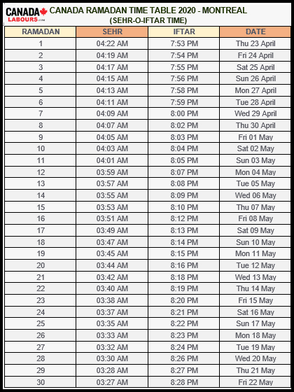 When Is Ramadan 2021 In Canada : Gcx2Nyaldvm Bm - Ramadan 9Th Month Of Lunar Calendar